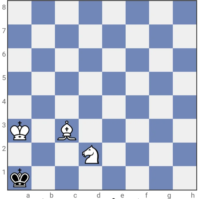 Position after White checkmates with bishop and knight