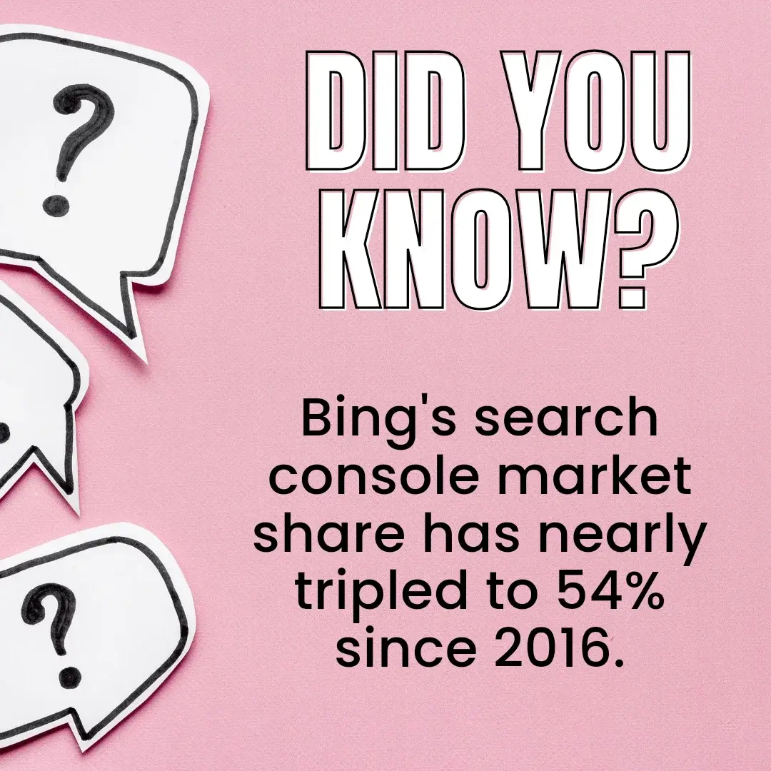 A did you know interesting fact about Bing search console