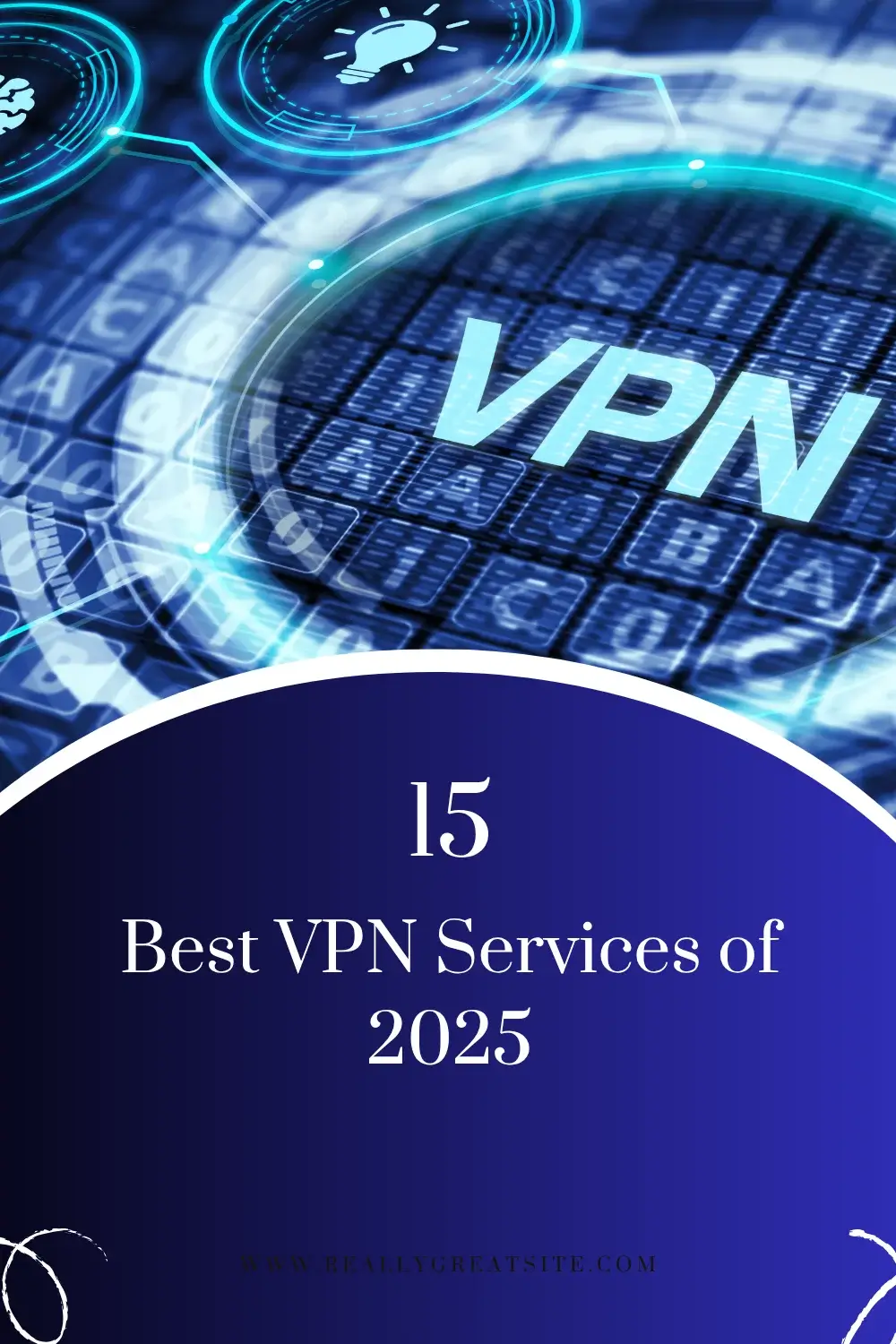A list of the best vpn services