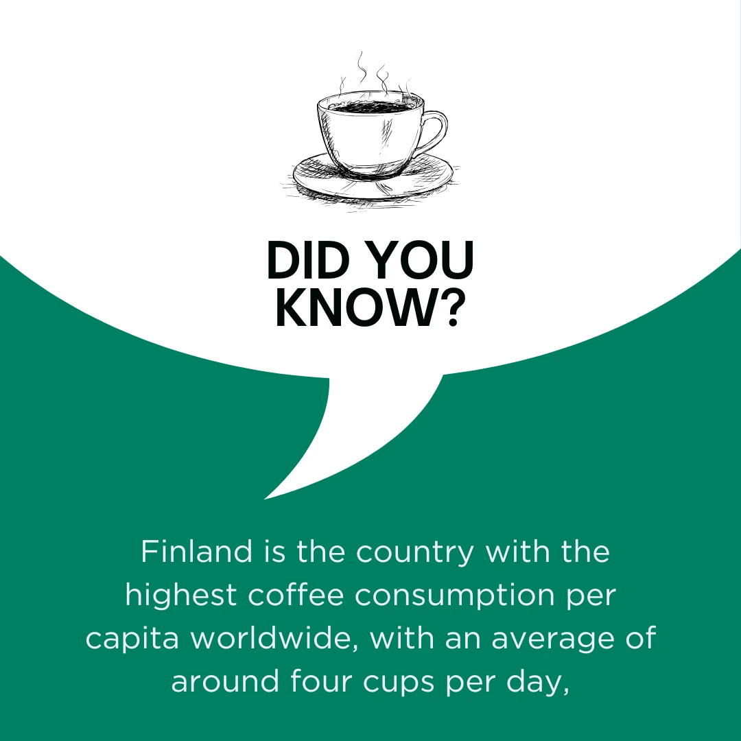 Fascinating did you know fact about coffee