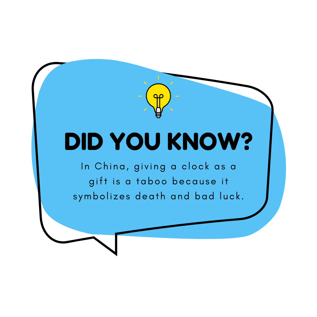 Interesting fact about gift giving in China