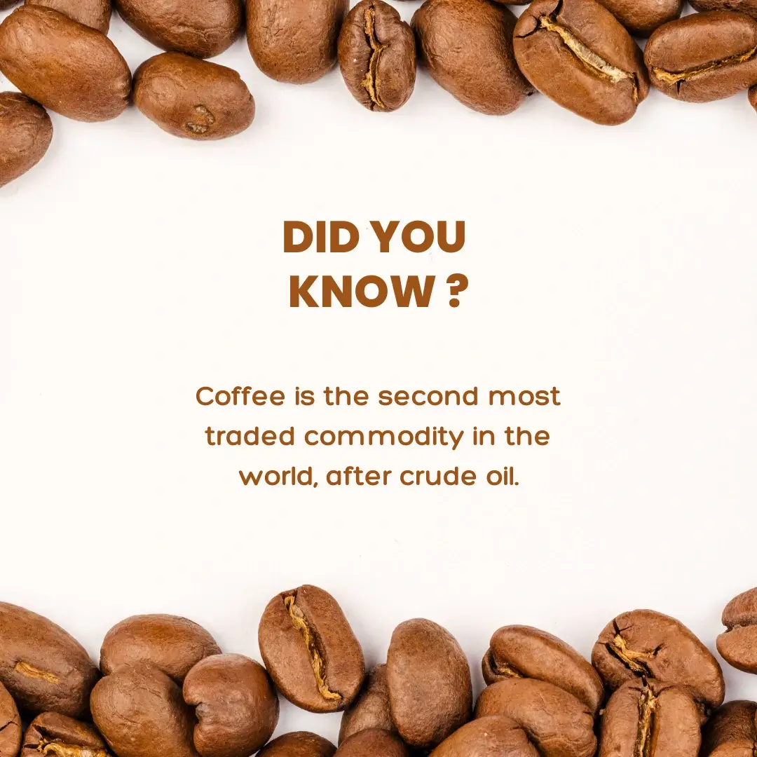 A list of fascinating facts about coffee