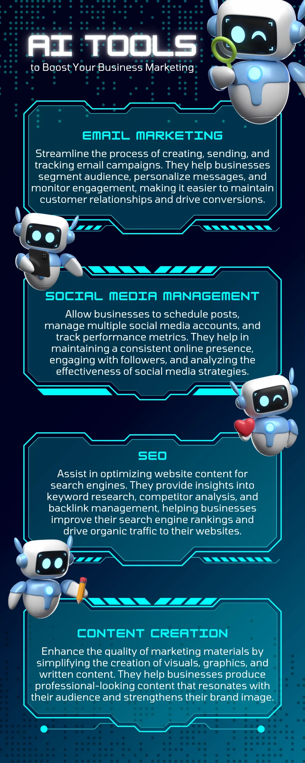 Infographic showing how AI tools help businesses improve marketing, sales, content creation, automation, and productivity.
